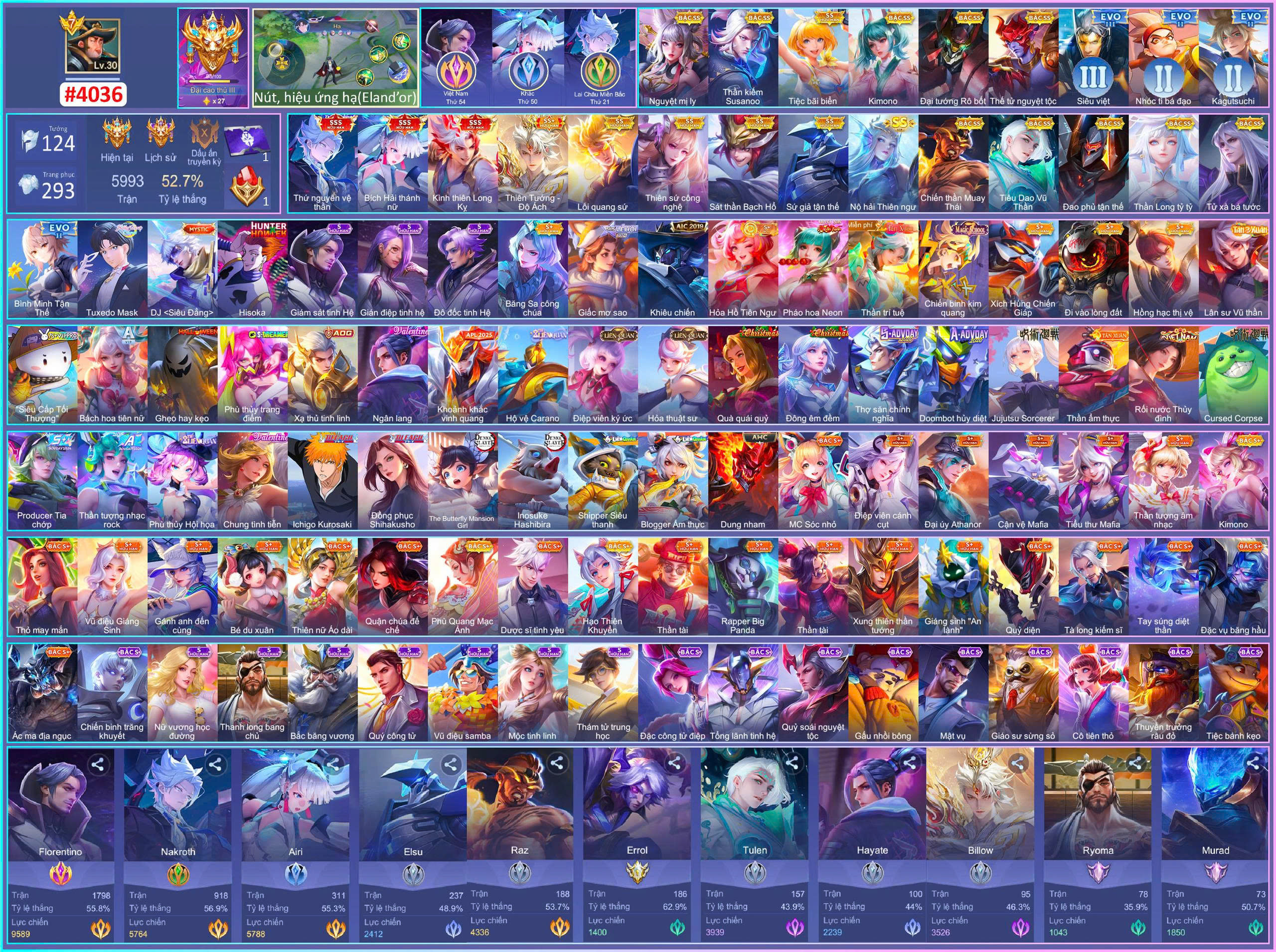 ACC LIÊN QUÂN [#4036]